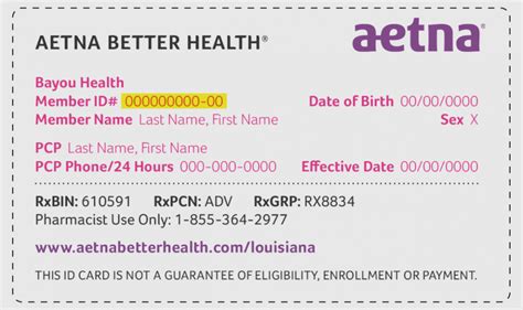 Aetna Health Insurance Contact Number