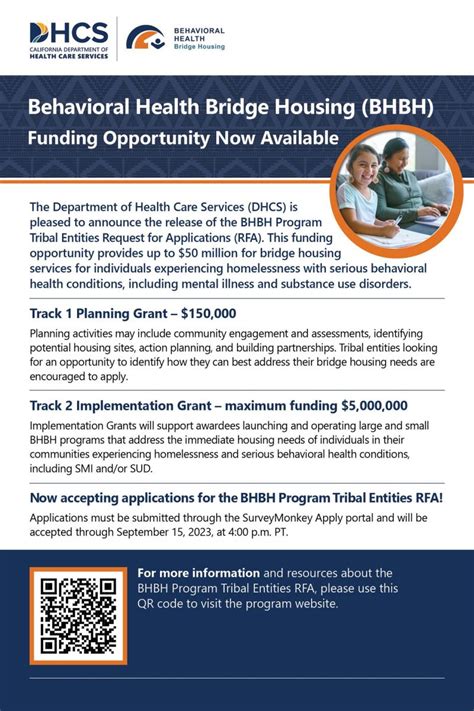 Behavioral Health Bridge Housing Rfa