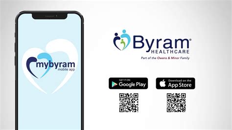 Byram Healthcare Login