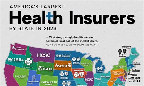 Dean Health Ins 2025 Ahc
