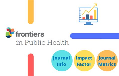 Frontiers In Public Health