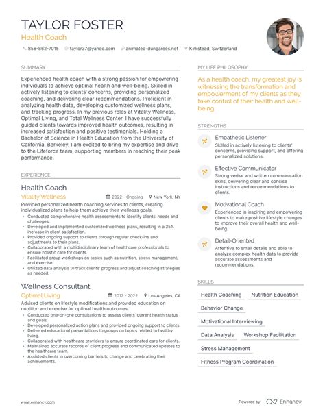 Health Coach Employers