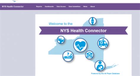 Health Connector Contact Information