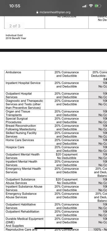 Mclaren Health Plan Insurance