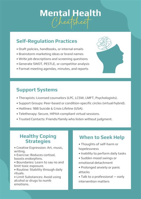 Mental Health Trump Facy Sheet