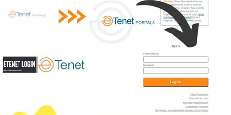 Tenet Healthcare Login