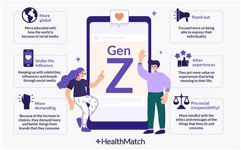 Z Health